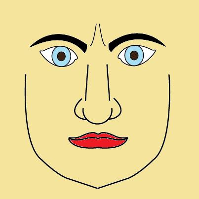 forehead lines face reading